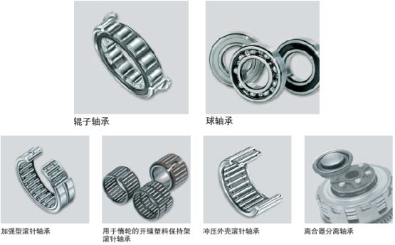 Motorcycle bearings appliaction-3