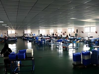 Factory Environment 21