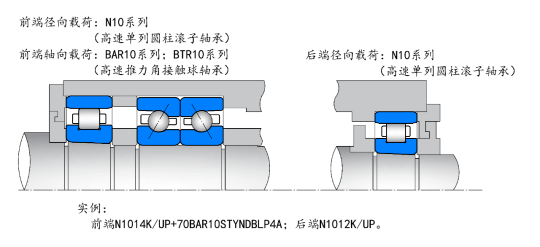 Оснащение станкостроительной промышленности 2